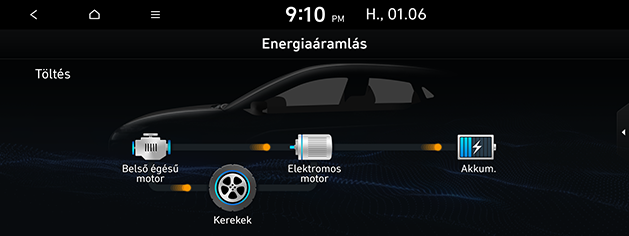 PD_phev%20hun_10.charging-in-engine-mode_200608.png
